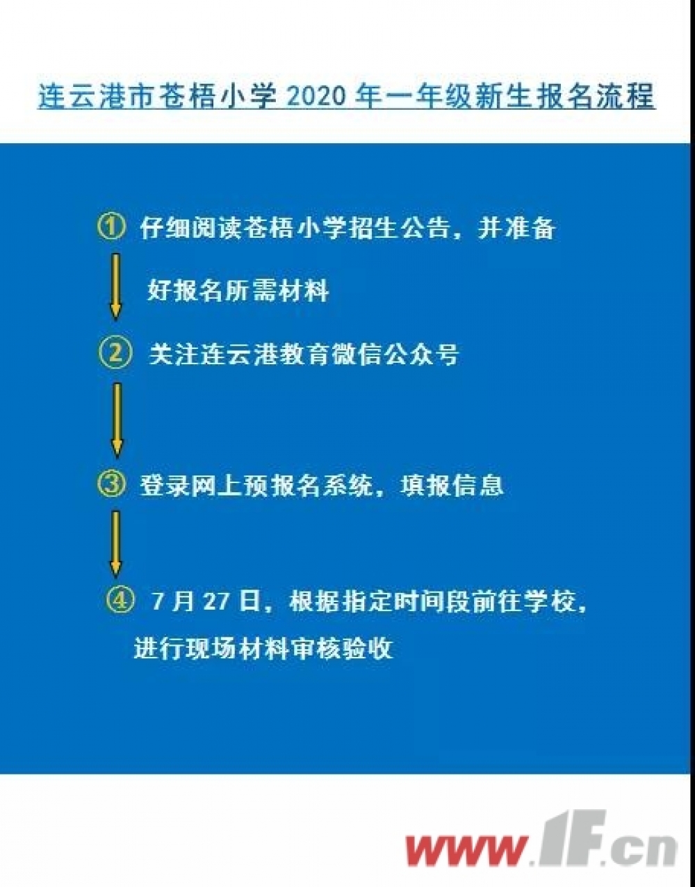 连云港市苍梧小学2020年秋季新生招生公告-连云港房产网