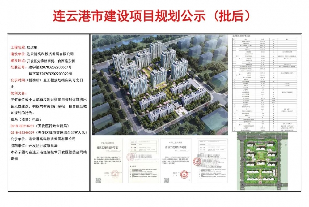 2023年连云港纯新盘，最值得期待的有哪些？-连云港房产网