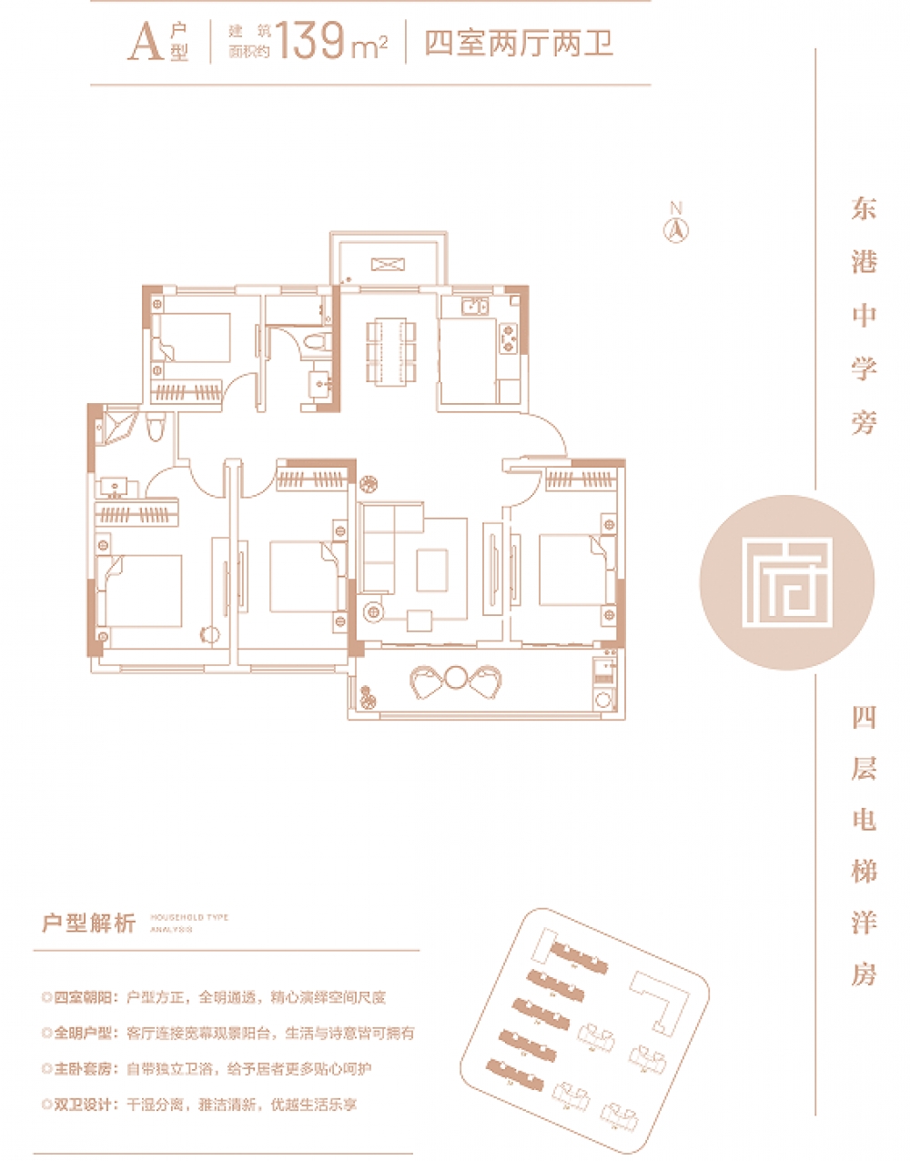 【最新预售】易居·东港学府电梯洋房即将加推-连云港房产网