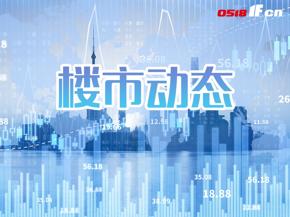 4月70城房价：6城环比上涨，上海领跑-连云港房产网