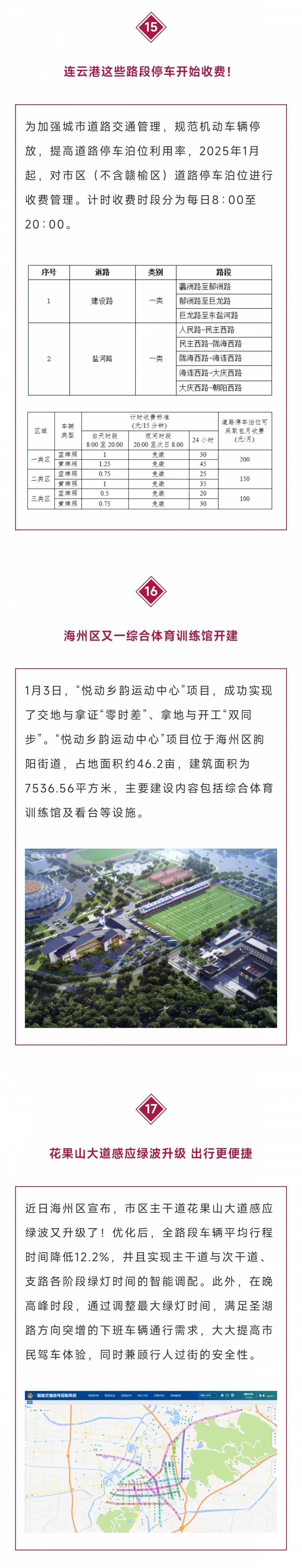 【小道消息362期】和悦城近日即将开业？2024土地年报出炉！-连云港房产网